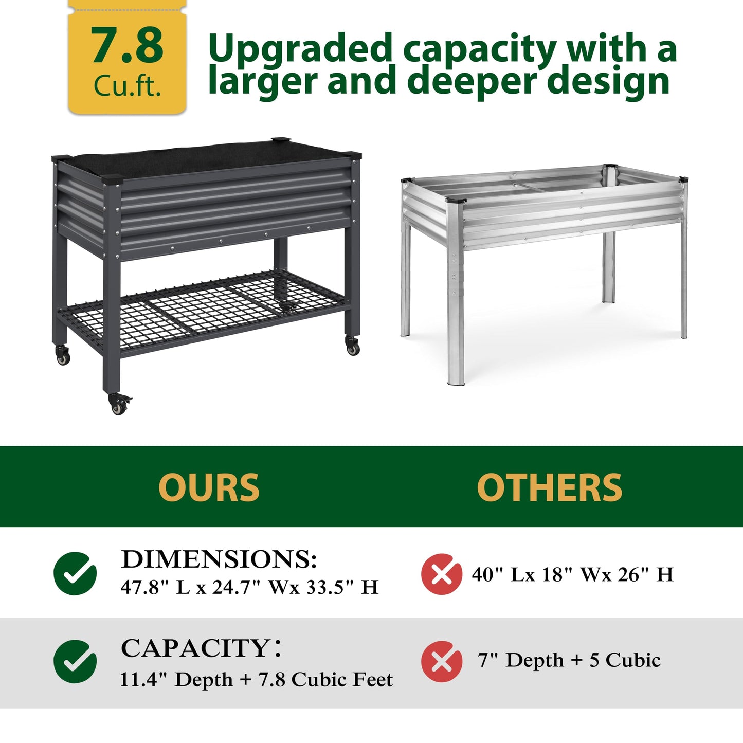 BlueWish 48" W x 24" D x 34" H Outdoor Galvanized Garden Bed, Elevate Raised Bed with Detachable Black Liner, Rolling Casters, Storage Shelf, Planter Boxes for Gardening, Vegetable, Flower, Grey