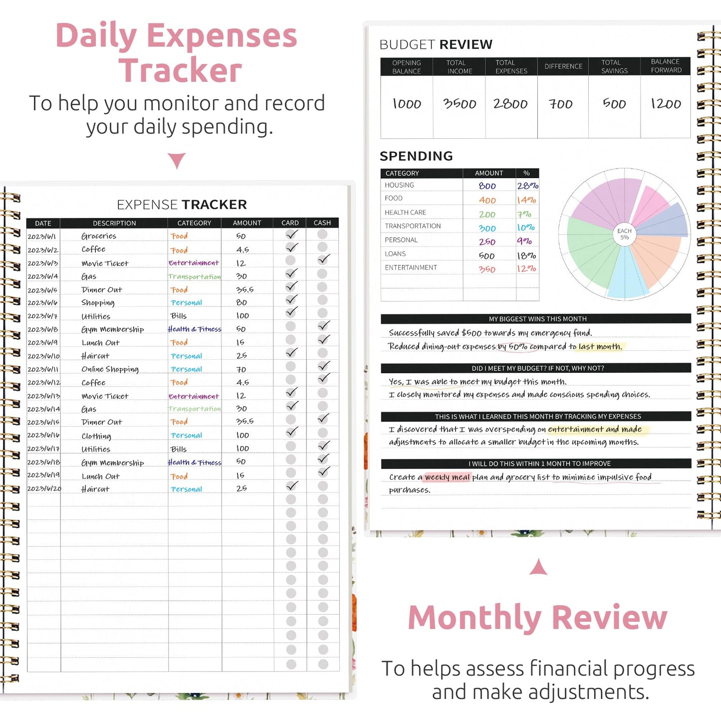 Aesthetic Budget Planner - Monthly Finance Planner with Expense Tracker, Undated Bill Organizer, Budget Notebook to Manage Your Finances, Account Budget Book - Wildflowers