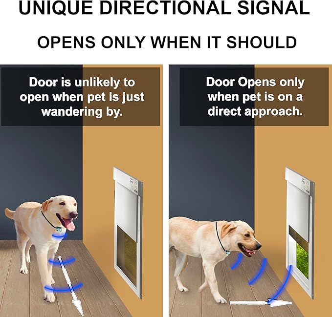 High Tech Pet Genuine MS-5® Automatic Smart Pet Door Collar, Tested & Certified for All Power Pet Doors - Water Proof, Battery Included, Complies with Power Pet Door Performance Warranty
