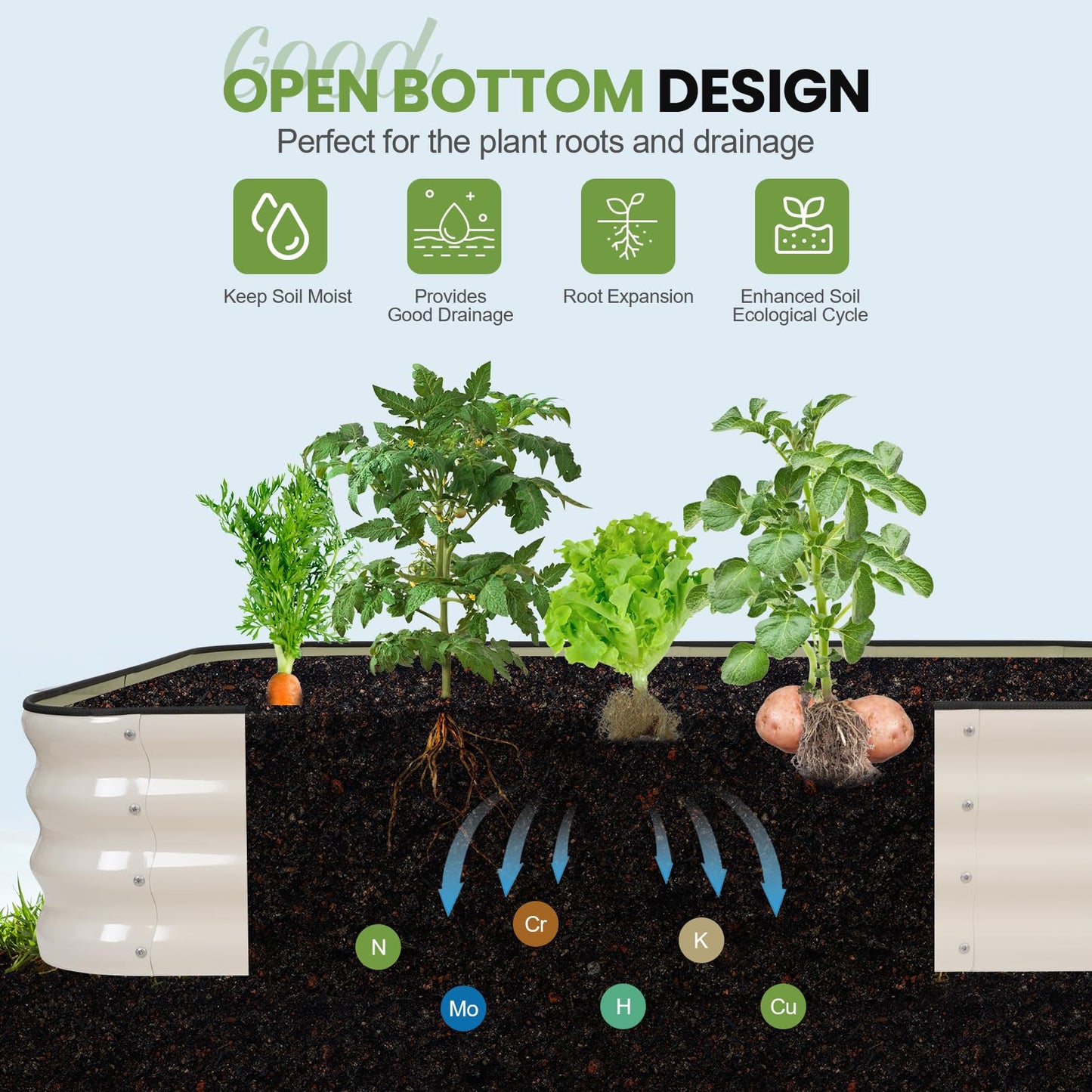 G GOOD GAIN 4-in-1 Adjustable Raised Garden Bed Kit | Galvanized Planter Boxes for Vegetables, Flowers | 12" Tall, Multiple Sizes (5x3x1ft, 4x4x1ft, 6x2x1ft, 7x1x1ft) | Outdoor Metal Raised Bed, White