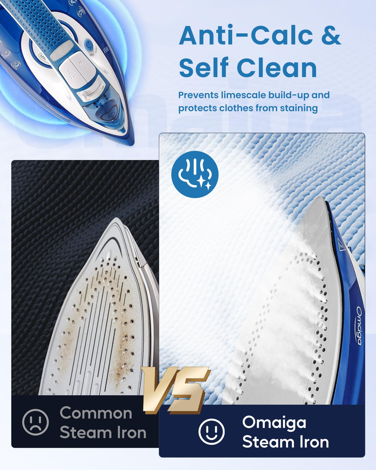 Steam Iron for Clothes