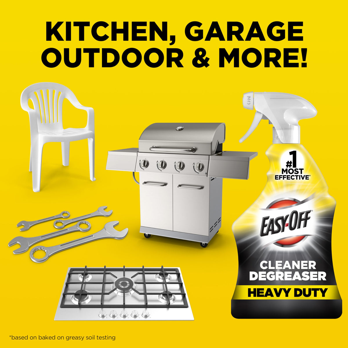 Heavy Duty Degreaser (192 Fl Oz)