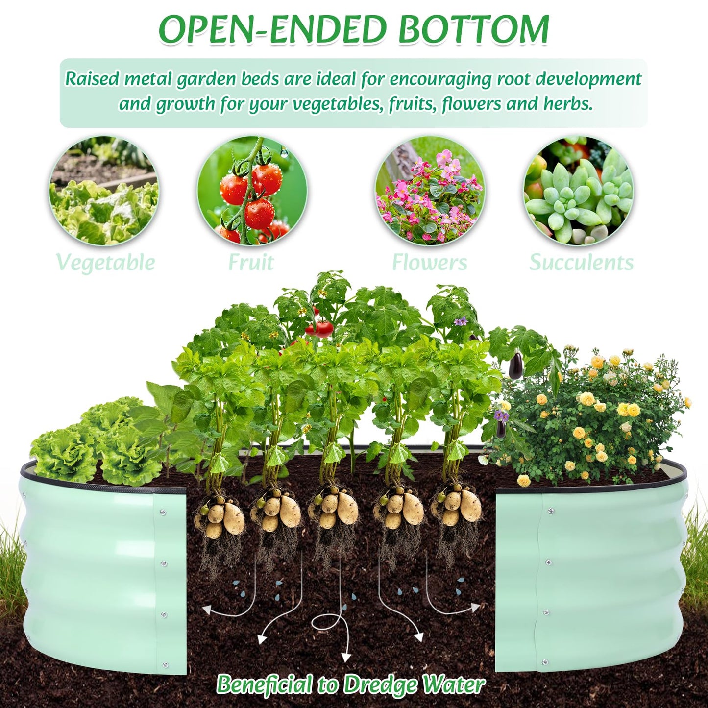Chonsun Metal Raised Garden Bed, Extra Large Oval Galvanized Steel Raised Planter Box, Mint Green Garden Bed for Vegetables Flowers Herbs, Outdoor Patio Backyard Weather Resistant