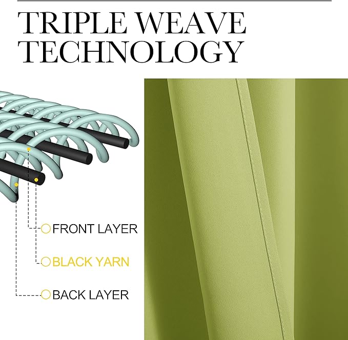 NICETOWN Blackout Curtain Panels for Loft Window, Thermal Insulated Solid Grommet Top Blackout Draperies/Drapes for Window (1 Pair, 55 x 68 inches in Fresh Green)