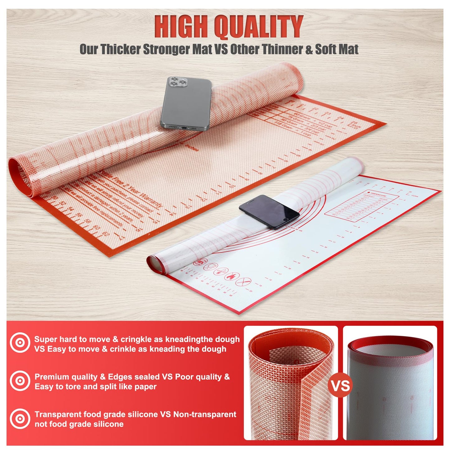 Silicone Pastry Mat 36x24 Inch Nonstick Baking Mat -Perfect for Dough, Pastry, Dough Rolling, Kneading Board, Pie Crust, Fondant, Pasta/Pizza, Kitchen Counter Mat