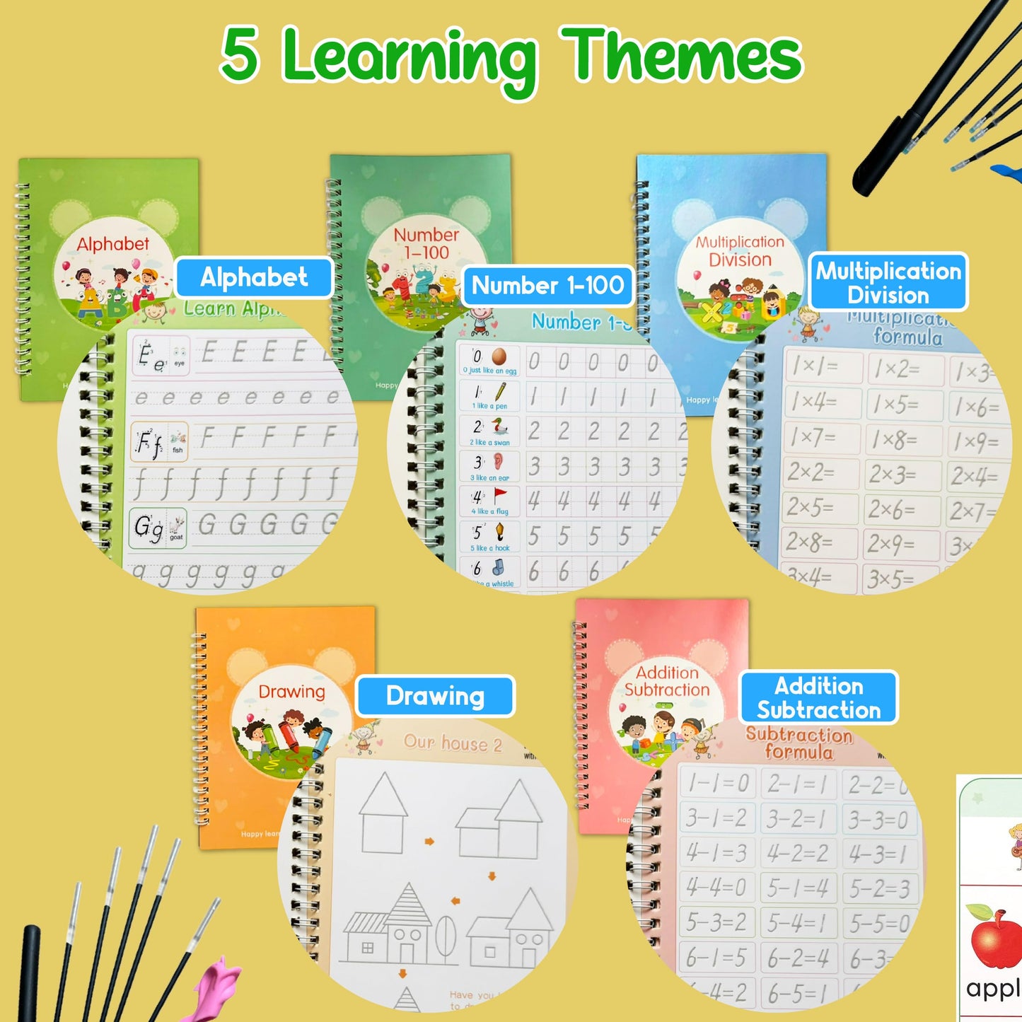 Creative Steps Magic Grooved Writing Practice Books for Kids Ages 3-5 - Reusable Handwriting Workbook Set with 5 Tracing Books, 2 Pens & 10 Refills - Alphabet Numbers Math Drawing Learning Toys for Preschool Toddlers