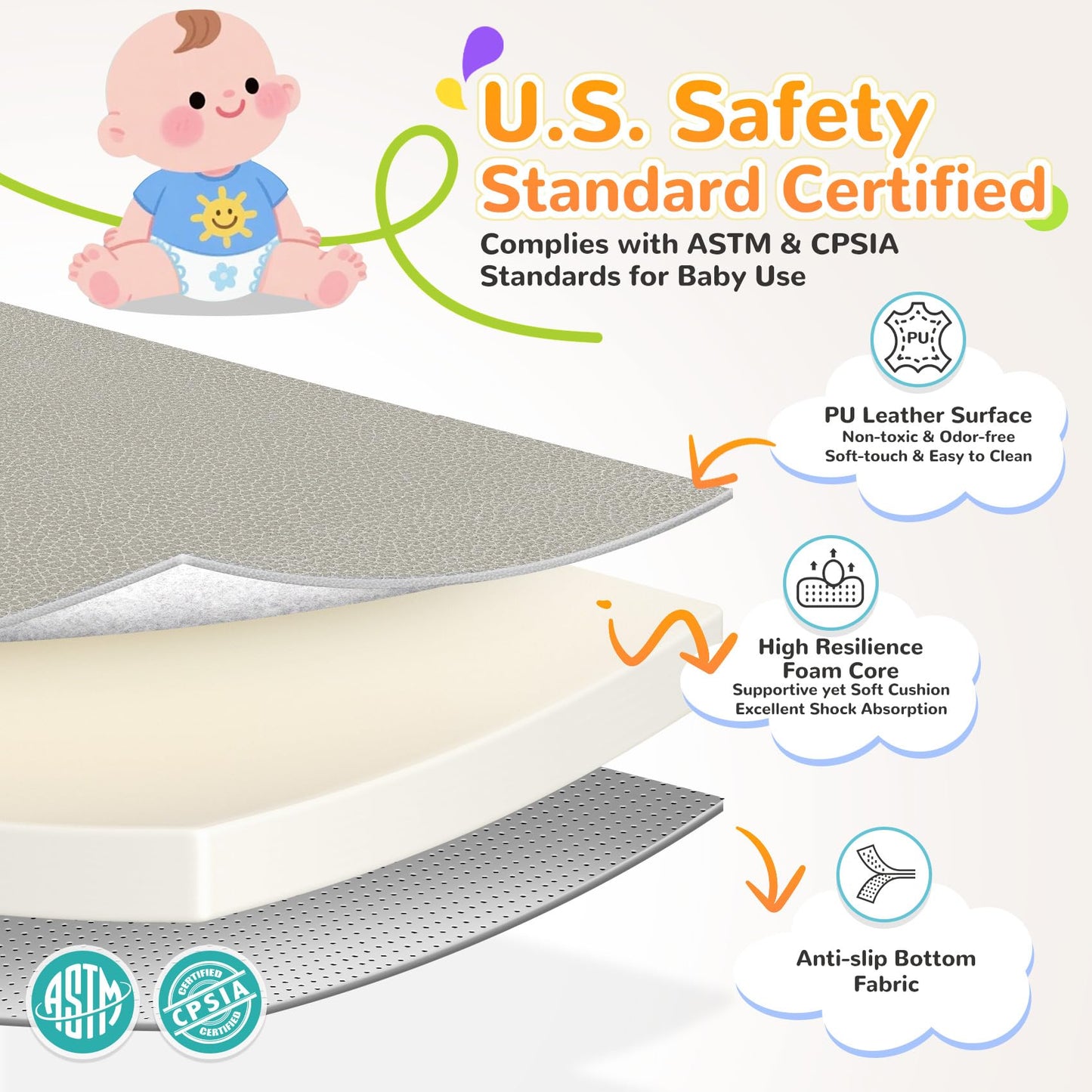 Baby Play Mat for Floor– 1.2" Thick, Foldable, Waterproof, 50×50 Playpen Mat, Non-Toxic, Easy to Clean, Thickened Foam Cushioned, Perfect for Tummy Time & Crawling, Babies & Toddlers