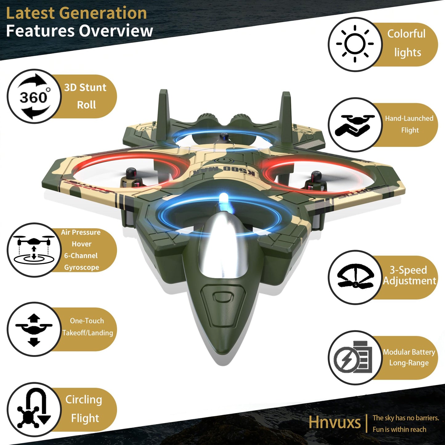 Hnvuxs Fighter Mini RC Airplane for Kids and Beginners - Hand Launch Stunt Drone with Auto Hover, 3D Flips, Easy Joystick Control, 3 Speeds, Propeller Guards, Indoor Outdoor Toy Gift