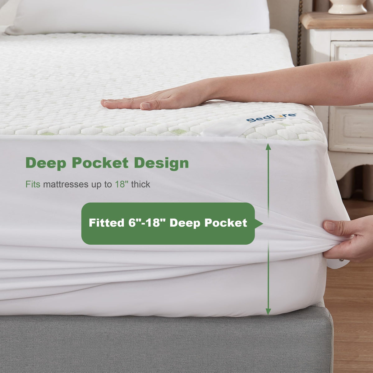 Waterproof Mattress Protector