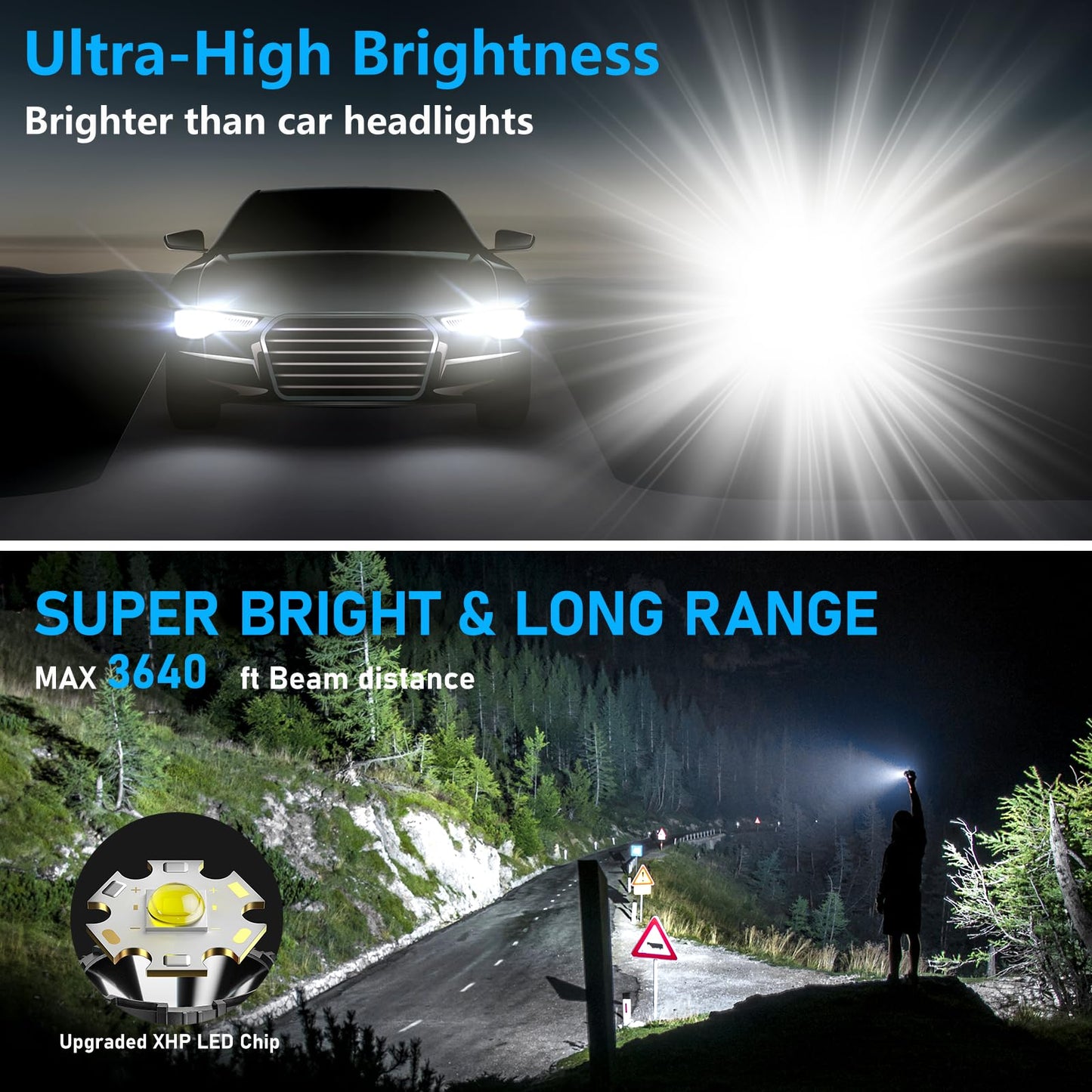 Flashlights High Lumens Rechargeable, 100,000LM LED Super Bright Flash Light, Zoomable Linternas with LCD Digital Display, 5 Mode, Waterproof, Powerful Tactical Flashlight for Emergencies Camping Gift