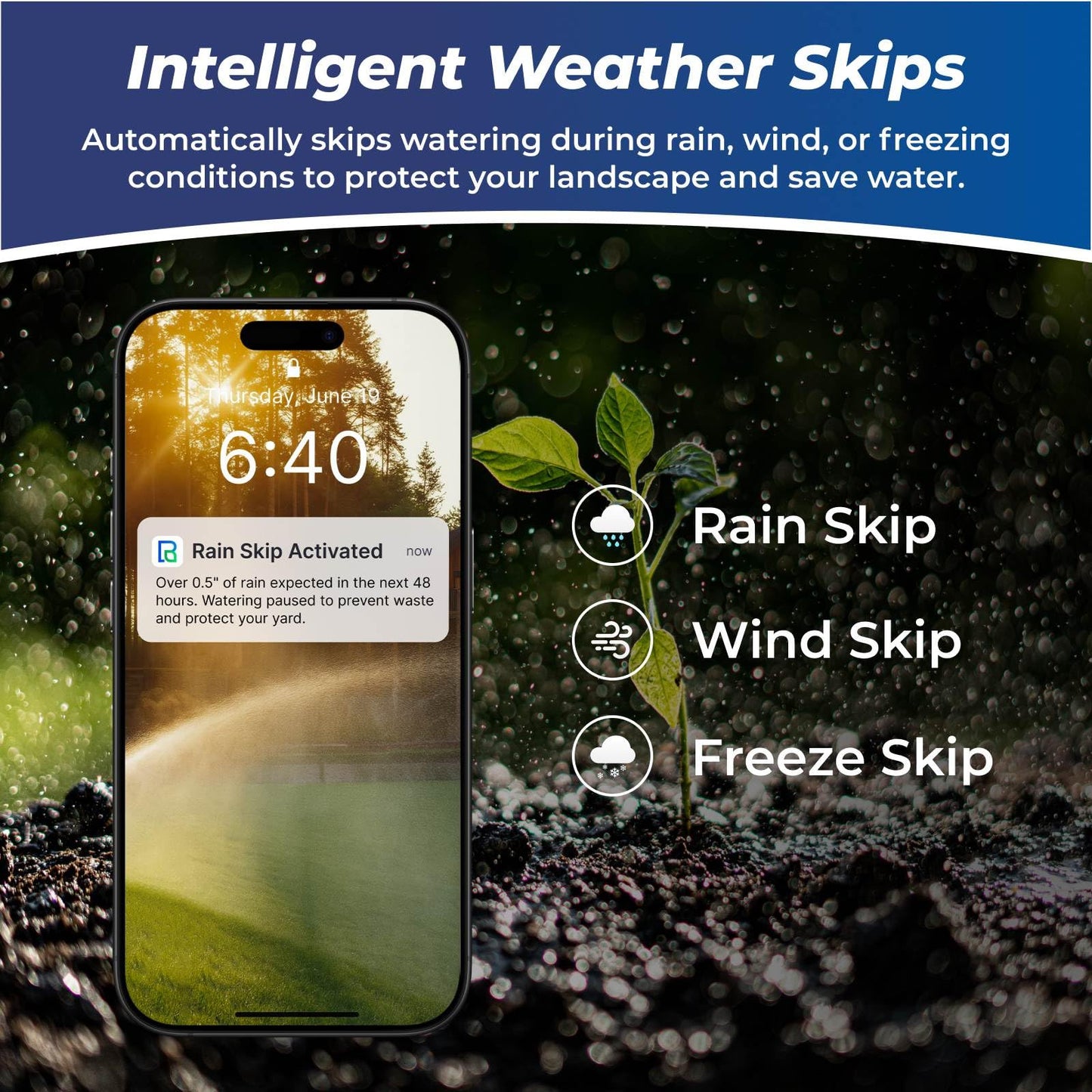 Remo Garden Smart Sprinkler Controller – 8 Zone WiFi Irrigation Controller with App, Weather-Based Scheduling, Easy DIY Setup