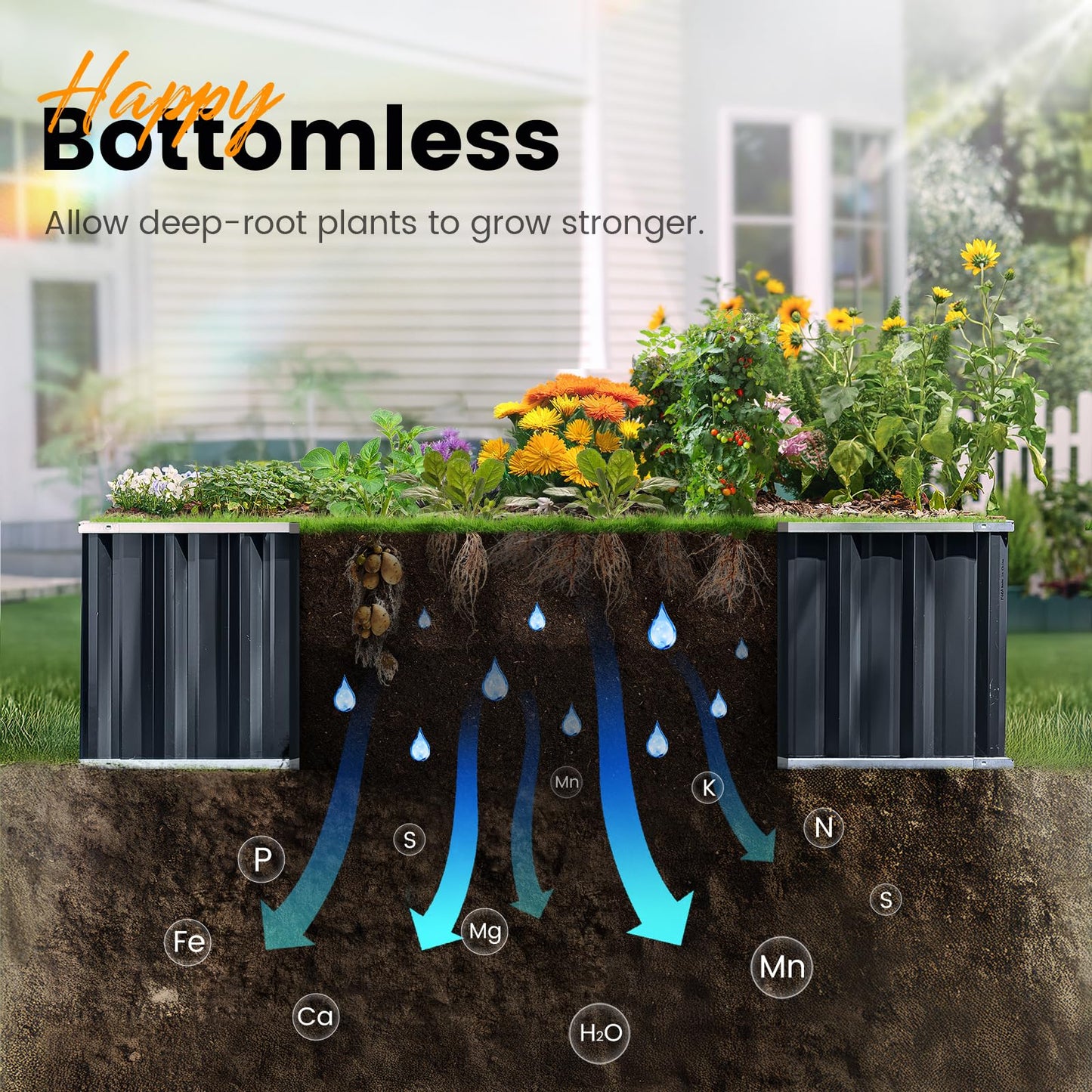 KING BIRD Galvanized Raised Garden Bed with 2 Installation Methods for DIY, 101" x 36" x 18" Heightened Planter Kit Box Outdoor for Deep-Rooted Vegetables, Flowers, Dark Grey