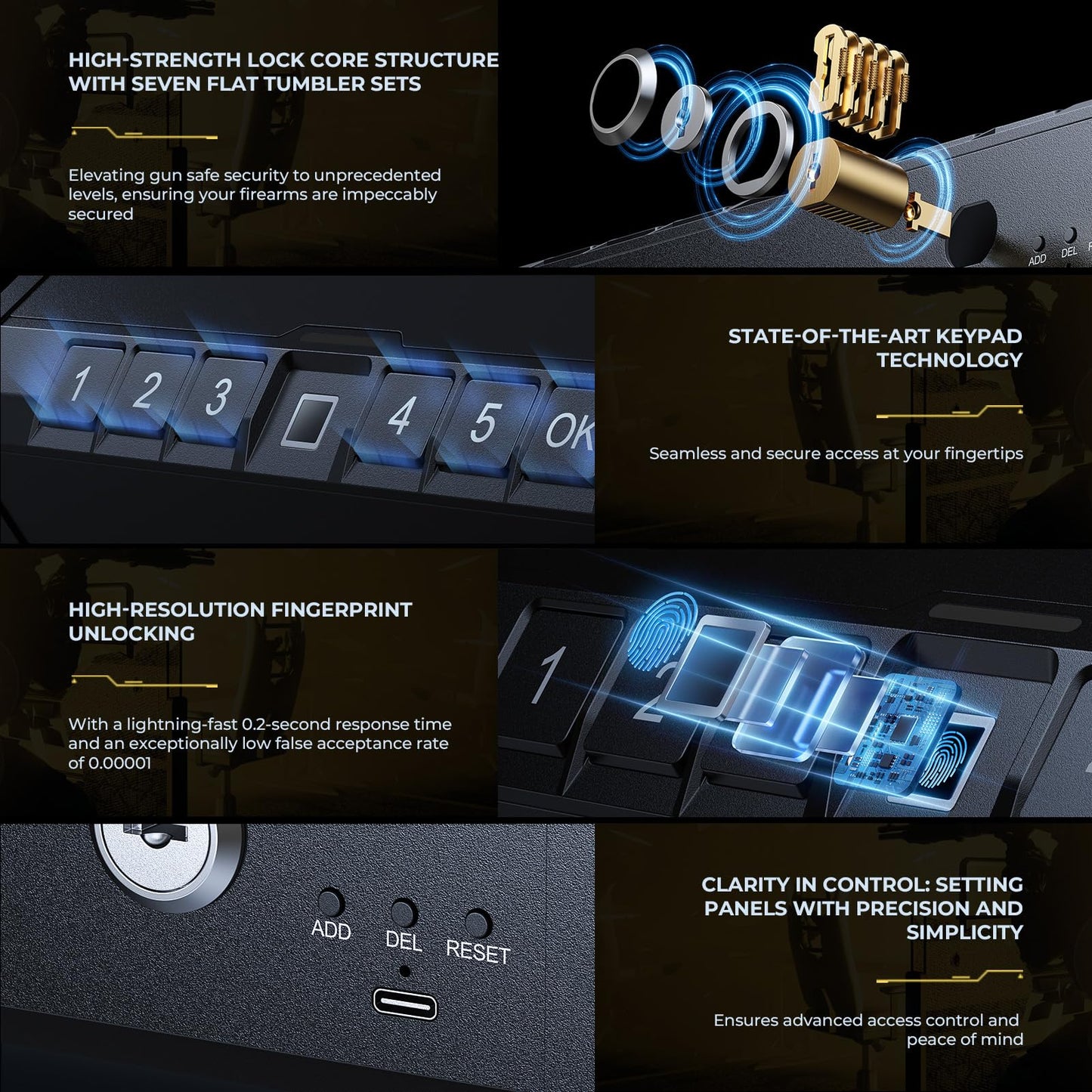 ONNAIS Iron PRO Biometric Fingerprint Gun Safe for Handgun, Swift Entry Gun Lock Box Featuring with Interior Light and Emergency Power Supply, Pistol Safes for Home, Nightstand, Bedside, and Car, Gift