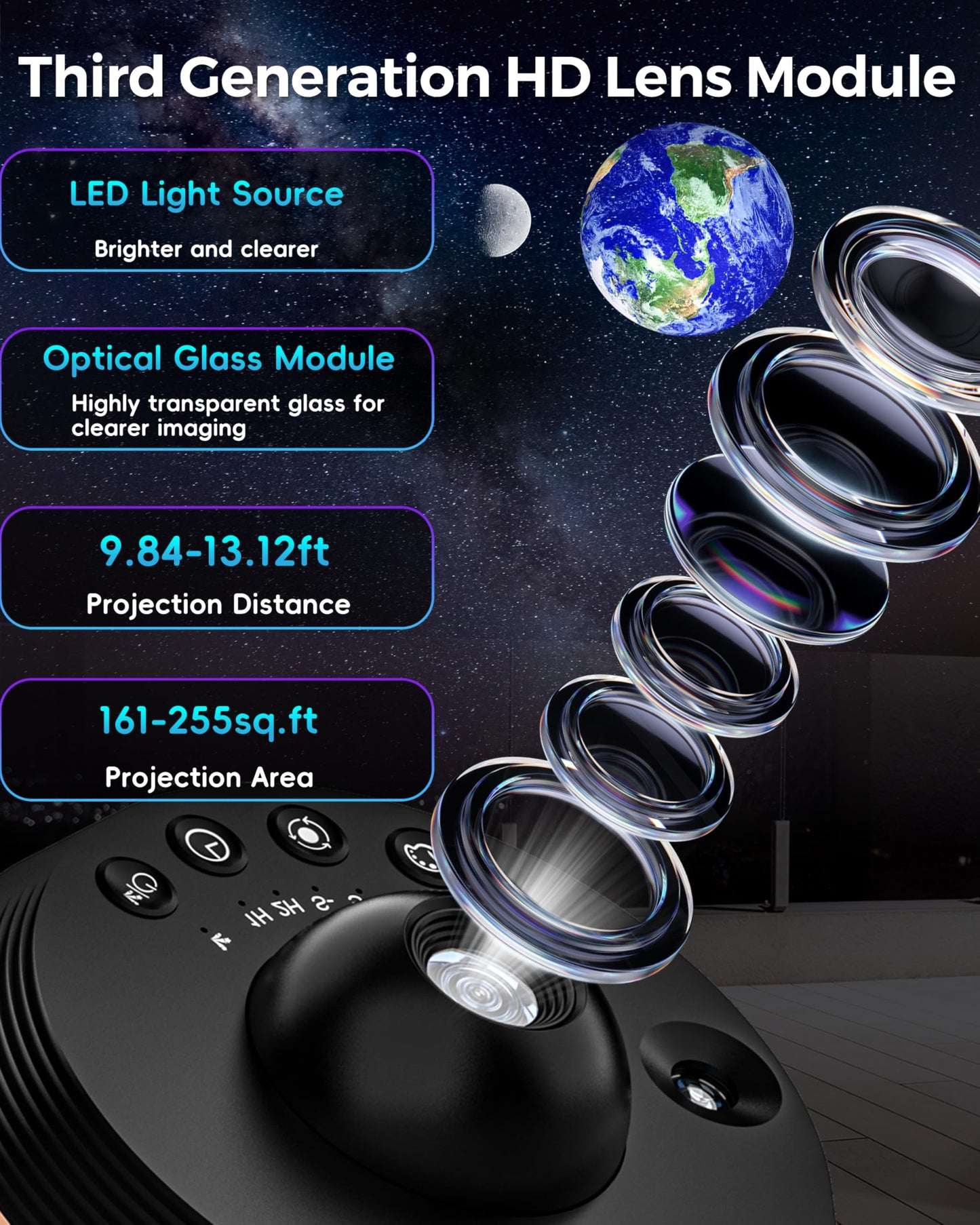 Galaxy Projector for Bedroom, 13 in 1 Home Planetarium Star Constellation Projector with Meteor Moon Milky Way, Space Ceiling Starry Sky Night Light Projector for Kid Adult Christmas Gift