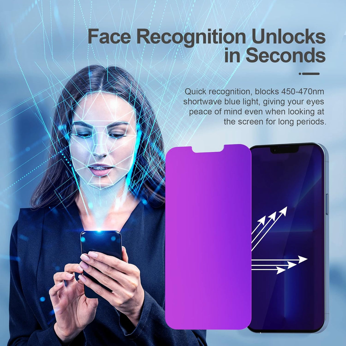 Compatible for iPhone 12/iPhone 12 Pro Privacy Screen Protector 6.1 Inch, Purple Gradient Colorful Anti Spy Anti Blue Light HD Screen Protector Tempered Glass Easy Installation