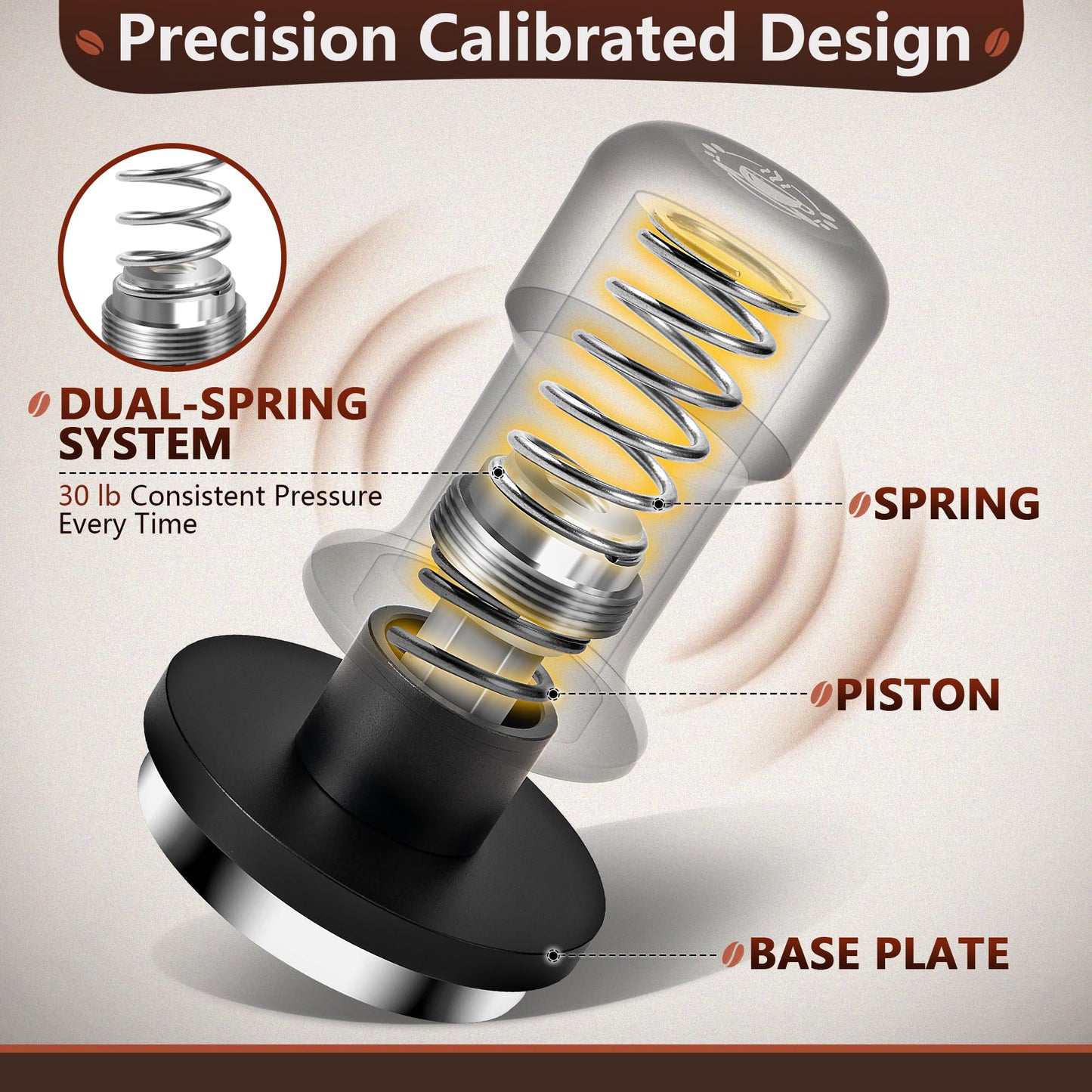 Espresso Tamper 58mm – Fits E61 Portafilter – Compatible With Rocket, Gaggia Classic, Rancilio Silvia, ECM, Profitec, La Marzocco – Spring Loaded Calibrated Self Leveling Coffee Tamper Tool