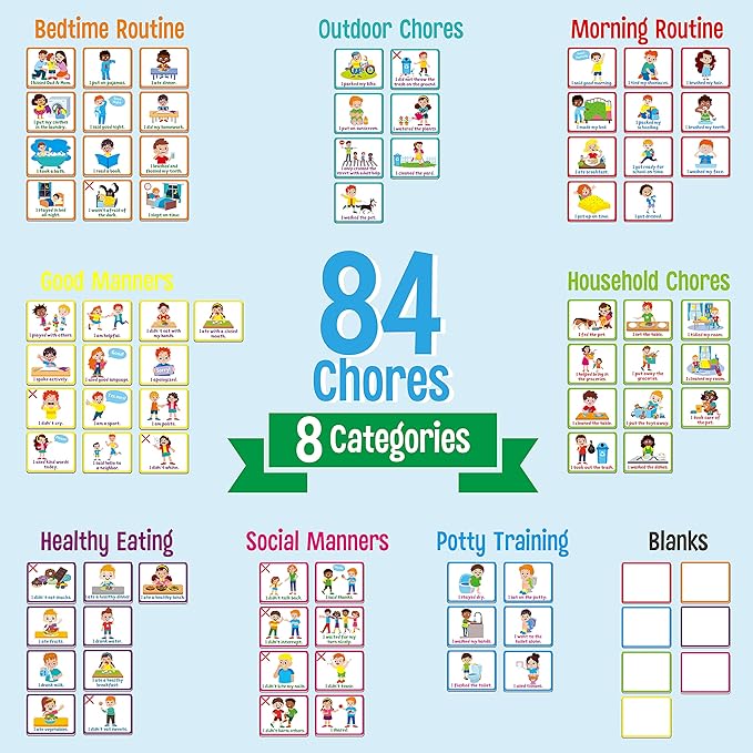 Magnetic Reward Chart, Dry Erase Kids Behavior Responsibility Task Board-84 Chores (Including 7 Blanks), 272 Magnetic Stars, 8 Markers & 3 Name Cards-Good Behavior Daily Routine to Motivate Kids