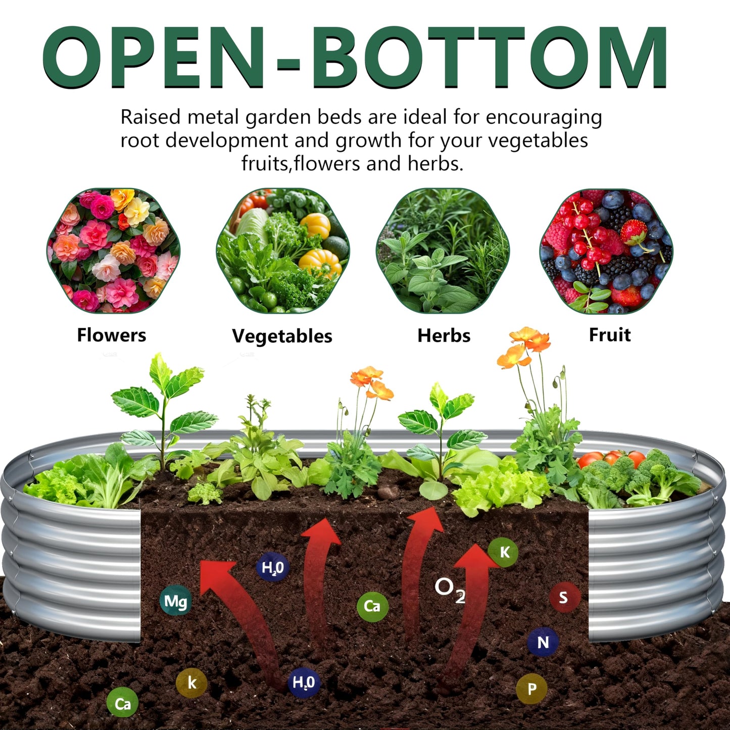 Yortrek Galvanized Raised Garden Bed Outdoor, 12x2x1ft(2Pack) Metal Heavy Duty Planter Boxes for Gardening, Easy Assemble Bottomless Small Oval Plant Container Kit for Vegetable, Flower, Fruit, Silver