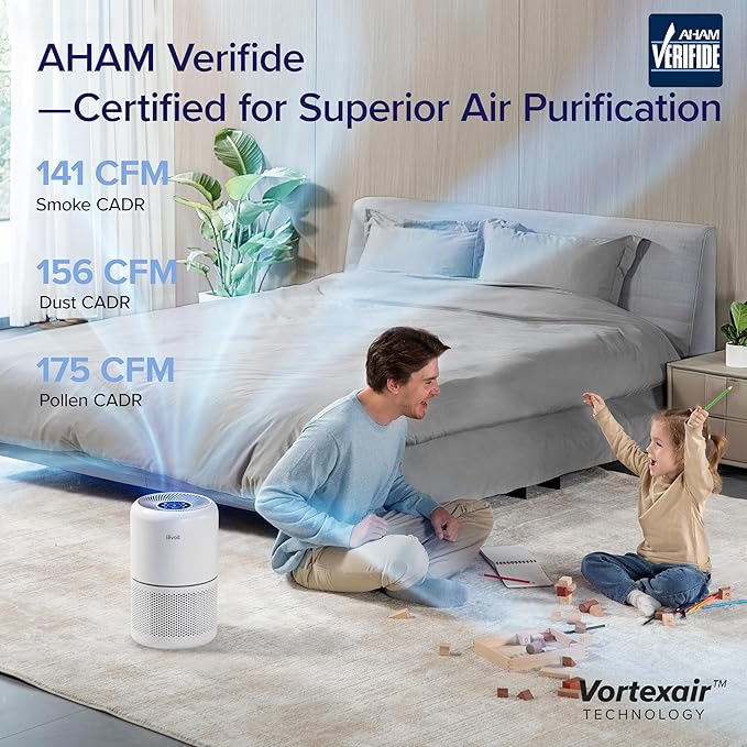 LEVOIT Air Purifiers for Home Bedroom, Smart WiFi, HEPA Sleep Mode for Home Large Room, Quiet Cleaner for Pet Hair, Allergies, Dust, Smoke, Pollon, White Noise, Alexa Control, Core300S-P, White