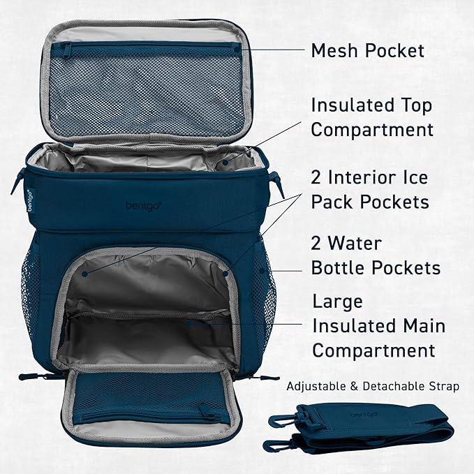 Bentgo Prep Deluxe Insulated Multimeal Bag - Lunch Box Bag, Holds 5 Meals, Premium Insulation up to 8 Hrs, Durable, Water-Resistant - Large Capacity For Adult Meal Prep (Navy Blue)