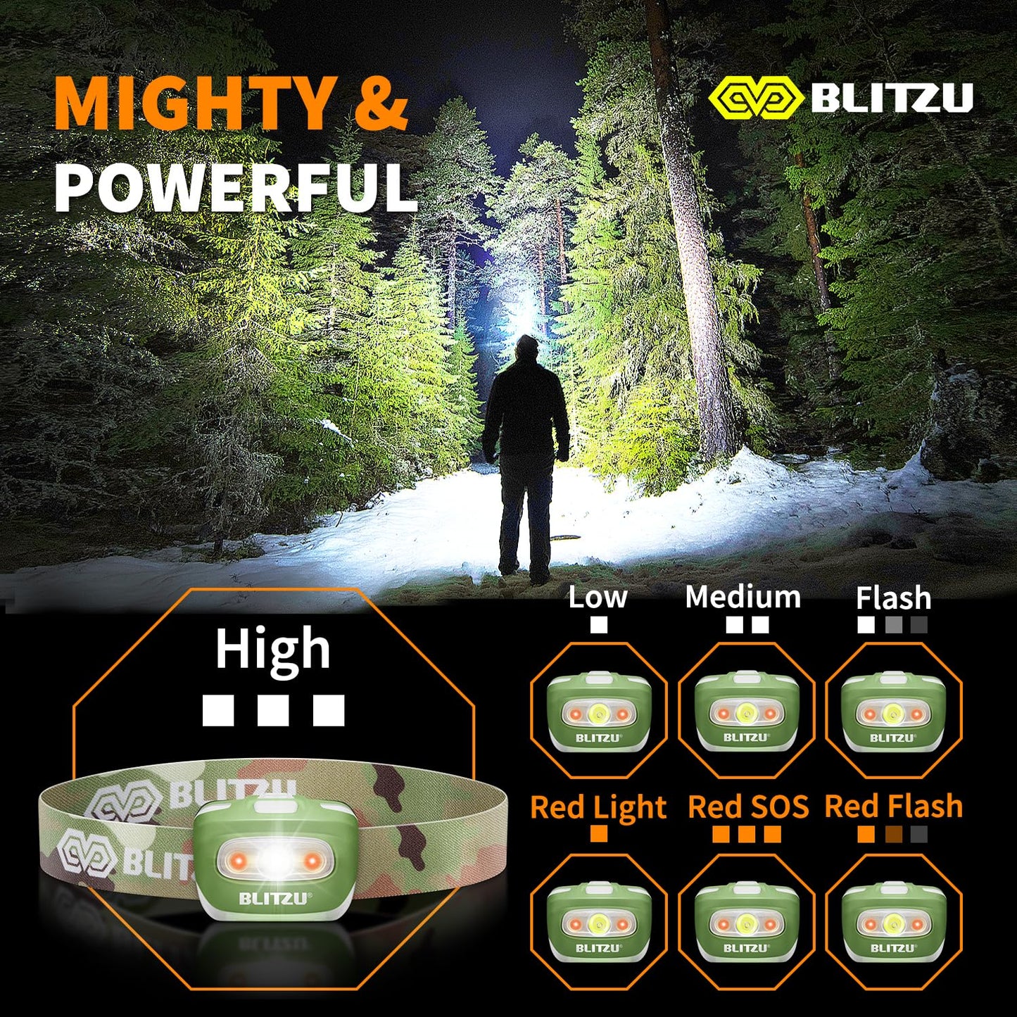 BLITZU Led Headlamp Flashlight for Adults and Kids. Super Bright Outdoor Headlight Headlamps. Head Lamp with Red Safety Light Great for Running, Camping, Reading, Hiking at Night Time CAMO