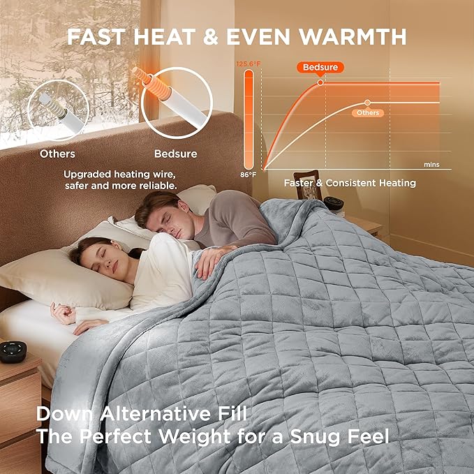 Bedsure Electric Blanket Queen Size - Dual Control Heated Weighted Blanket Queen with 10 Heat Settings, Fast Heating with 10 Time Settings (84x90 inches, Formal Gray)