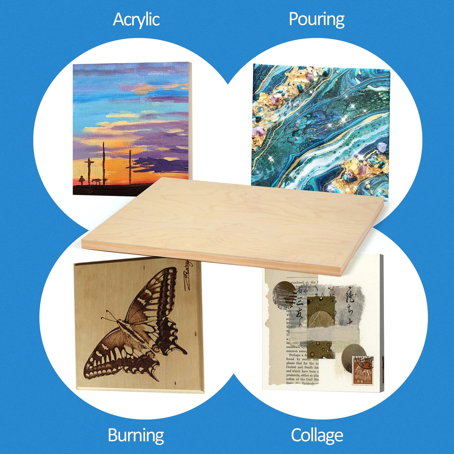 Unfinished Birch Wood Canvas Panels Kit, Falling in Art 2 Pack of 16x20’’ Studio 3/4’’ Deep Cradle Boards for Pouring Art, Crafts, Painting, and More