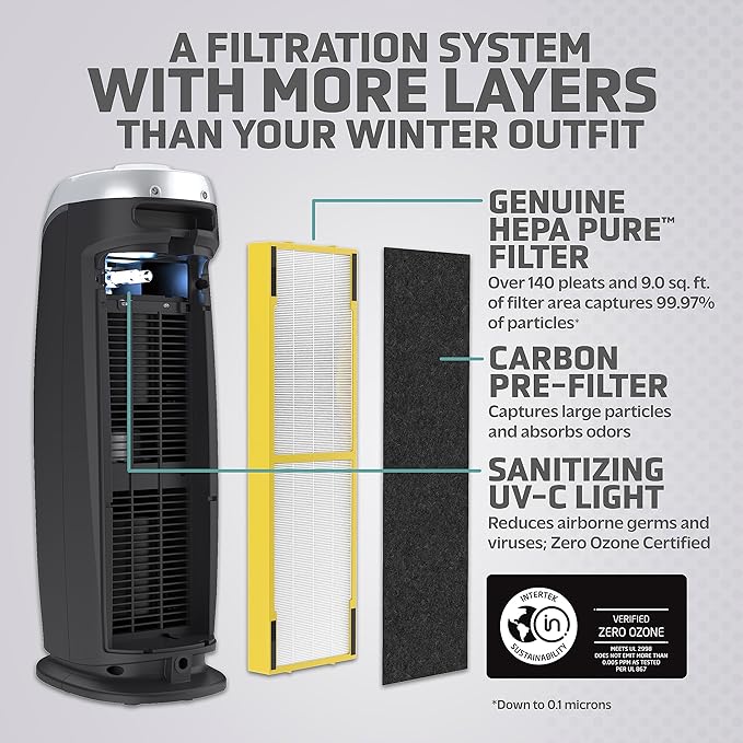 GermGuardian HEPA Air Purifier for Home, Large Room Air Purifiers with HEPA Filters & Filter B Toxin Clear HEPA Genuine Replacement Filter, Removes 99.97% of Pollutants