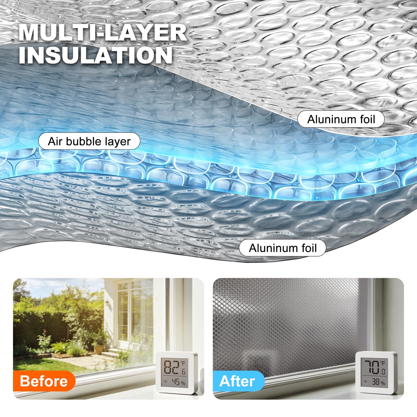 AGHITG Reflective Insulation Foam,48" x 10 Ft Window Insulation for Summer Heat,Aluminum Foil Bubble Insulation Roll for Keep Heat,Window Insulation Kit for RV, Thermal Insulation Cover for Window.