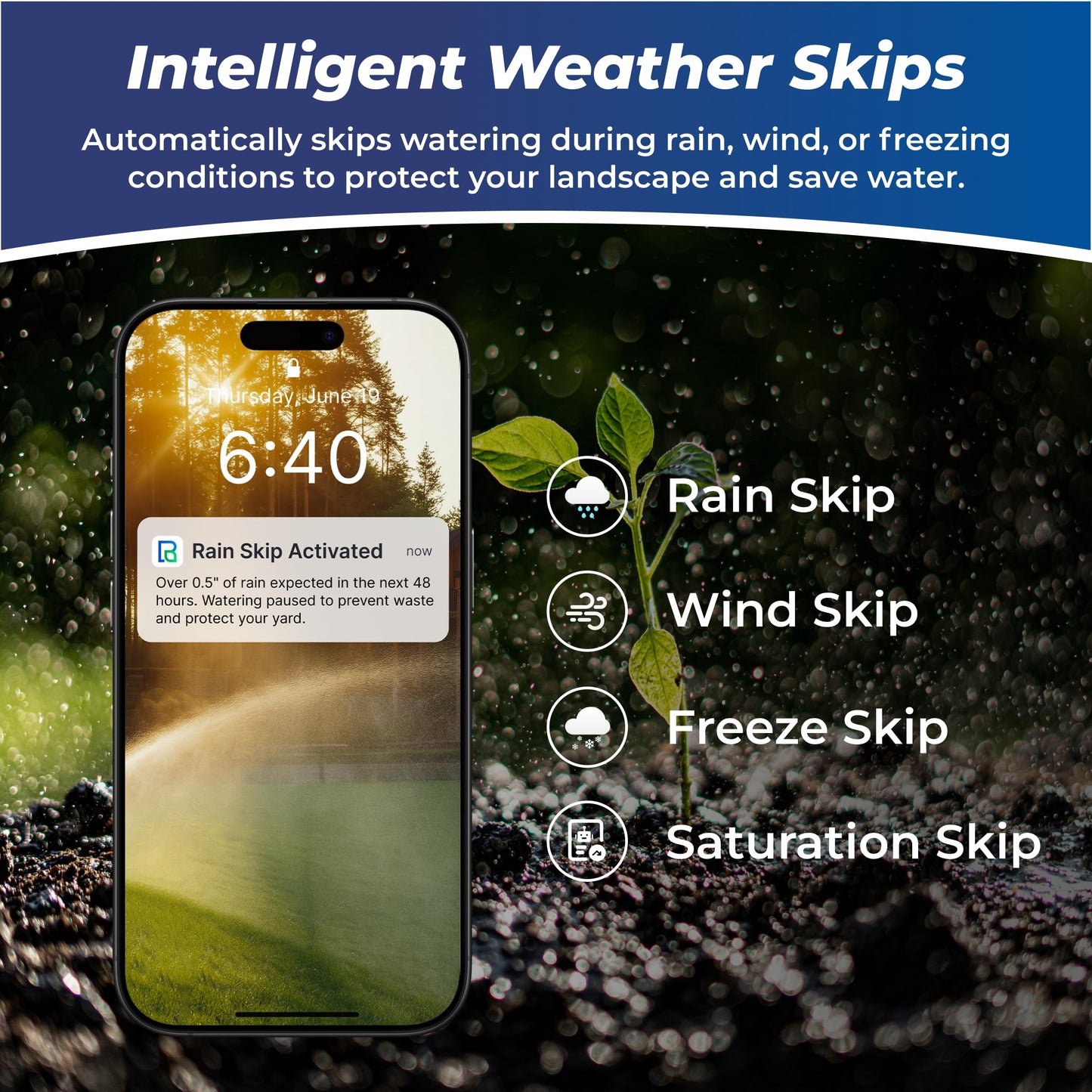 Remo Garden Smart Sprinkler Controller, 8 Zones Wi-Fi Irrigation System, Hyper-Local Weather Intelligence, Automatic Rain Skip, Compatible with Alexa