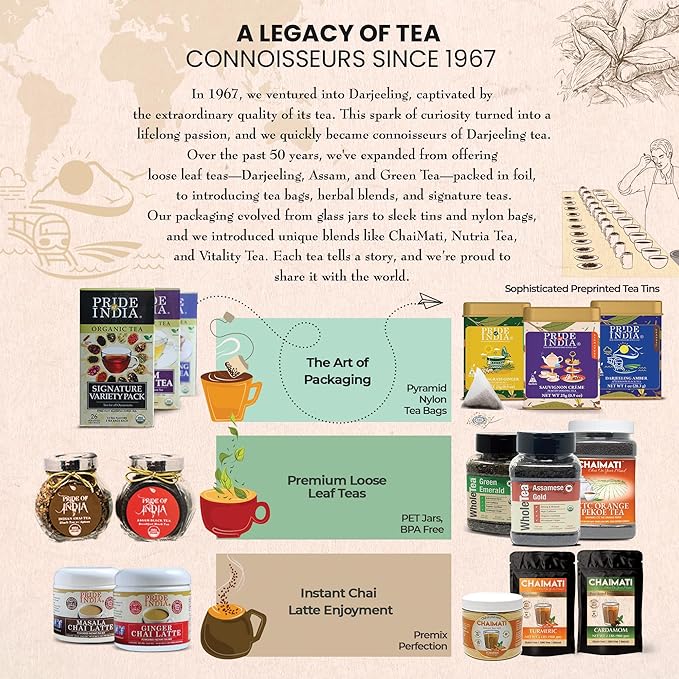 Pride of India | PACK of 6 - Jasmine Rose Royal White Tea | 15 Pyramid Full Leaf Individually Wrapped Tea Bags | Smooth & Sweet Flavor | Soothing & Calming Experience | Less Caffeine