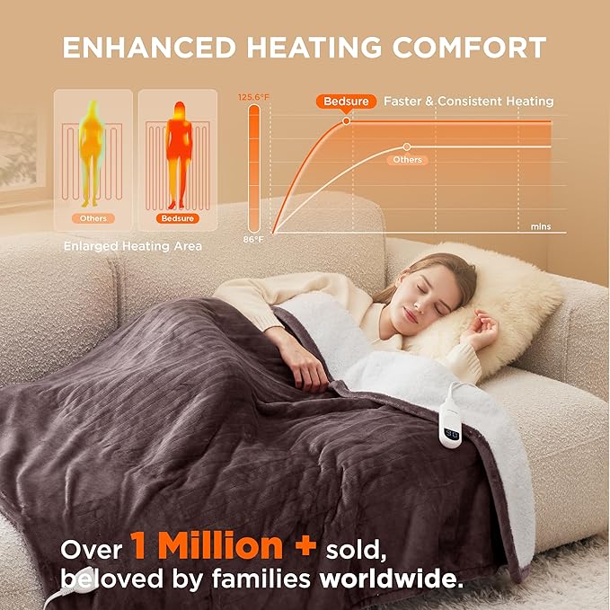 Bedsure Heated Blanket Electric Throw - Soft Flannel Electric Blanket, Heated Throw with 4 Time Settings & 6 Heat Settings, Warm Gift for Grandma (50x60 inches, Brown)