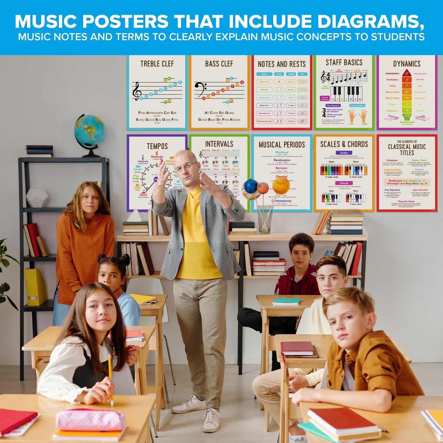 Decorably 15 Music Theory Posters for Classroom, 11x14in Educational, Matte-Laminated for Studio, Learning Spaces, School Hallways, Bulletin Boards, Home Study Room