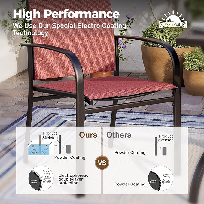 5 Piece Patio Dining Set for 4, 37”x37” Square Table with Umbrella Hole, 4 Metal Red Chairs, Outdoor Table and Chairs Set for Lawn Backyard and Deck
