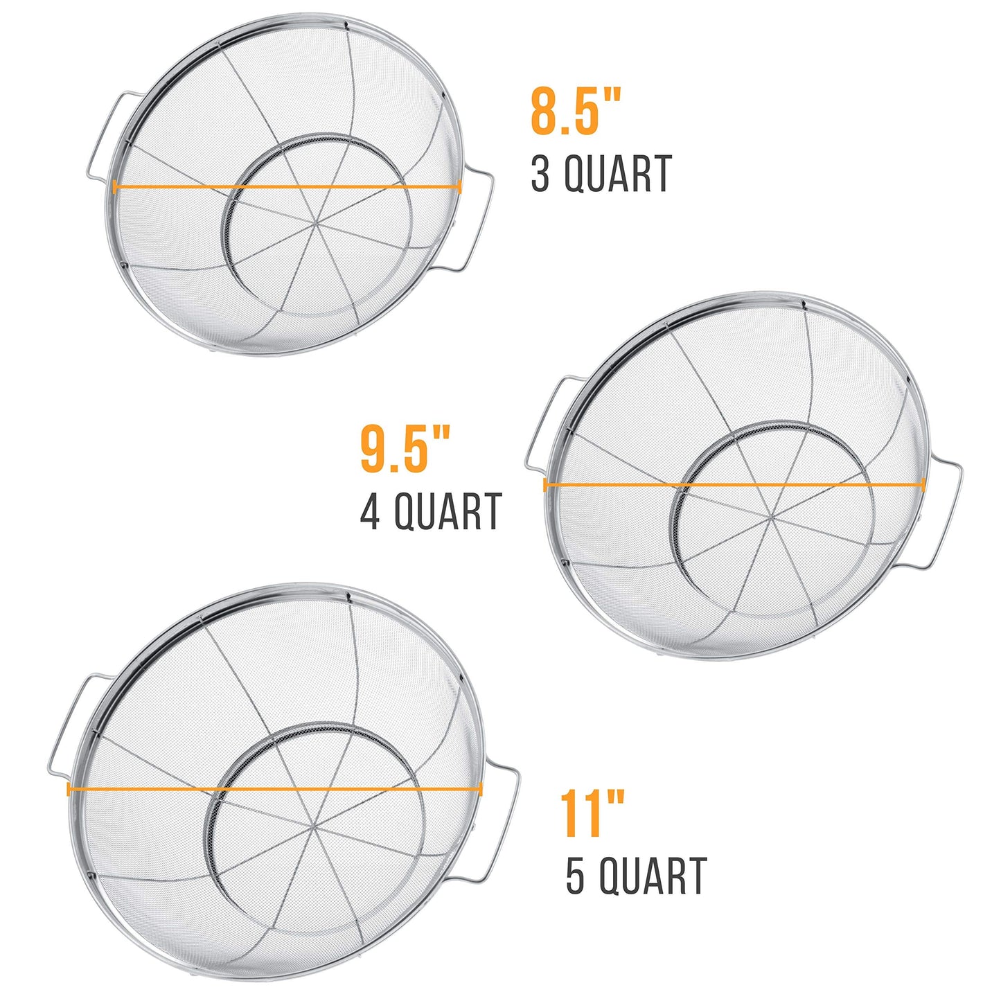 U.S. Kitchen Supply Set of 3 Stainless Steel Colander Strainers Net Baskets 5, 4, & 3-Quart - Colander with Handles & Resting Base - Stainless Steel Sieve, Mesh Strainers and Colanders for Kitchen