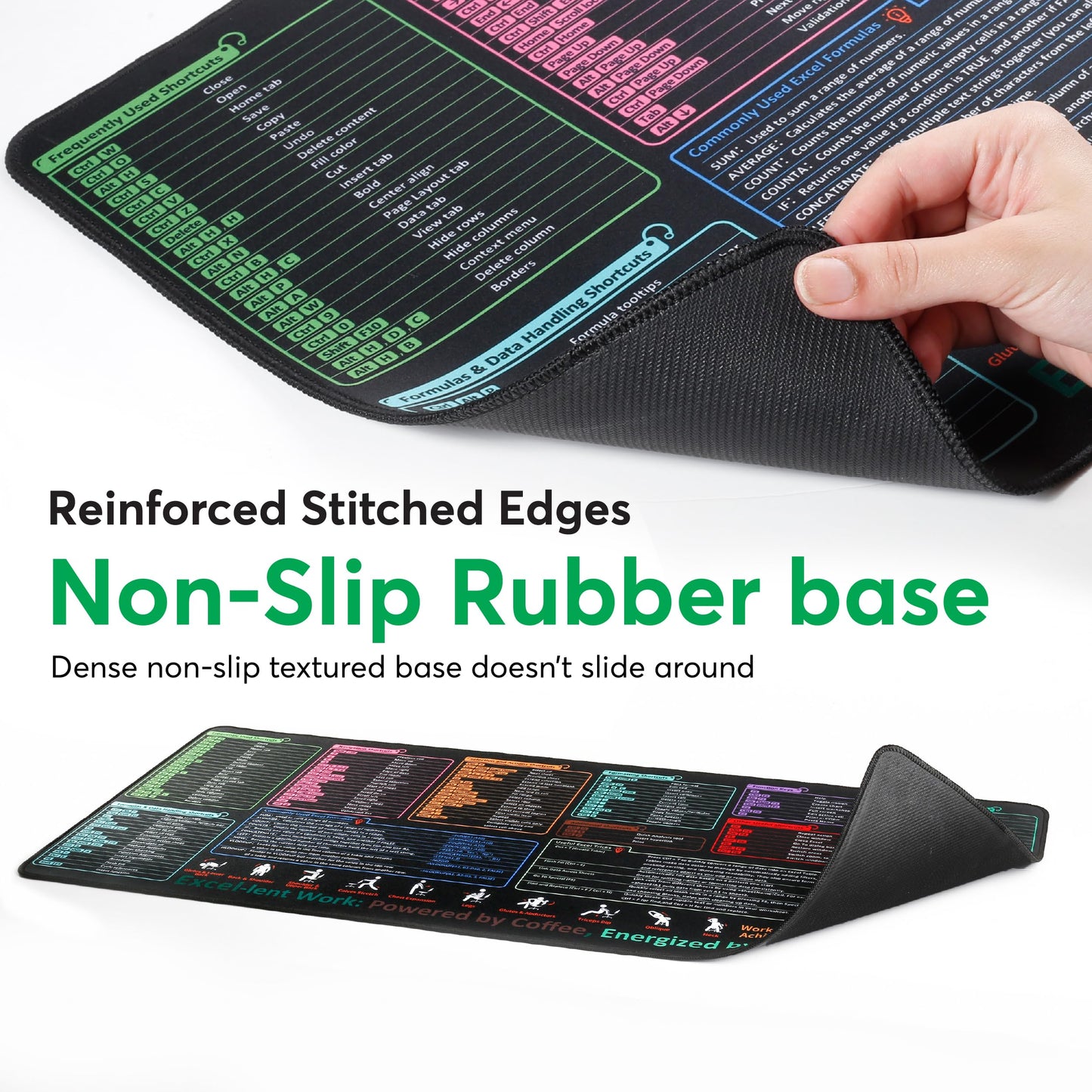 HURUC Excel Cheat Sheet Desk Pad – XL Excel Mouse Pad with Shortcut Keys & Formulas | 31.5"x11.8" Waterproof Non-Slip Desk Mat, HD Print, Stitched Edges for Work & Gaming