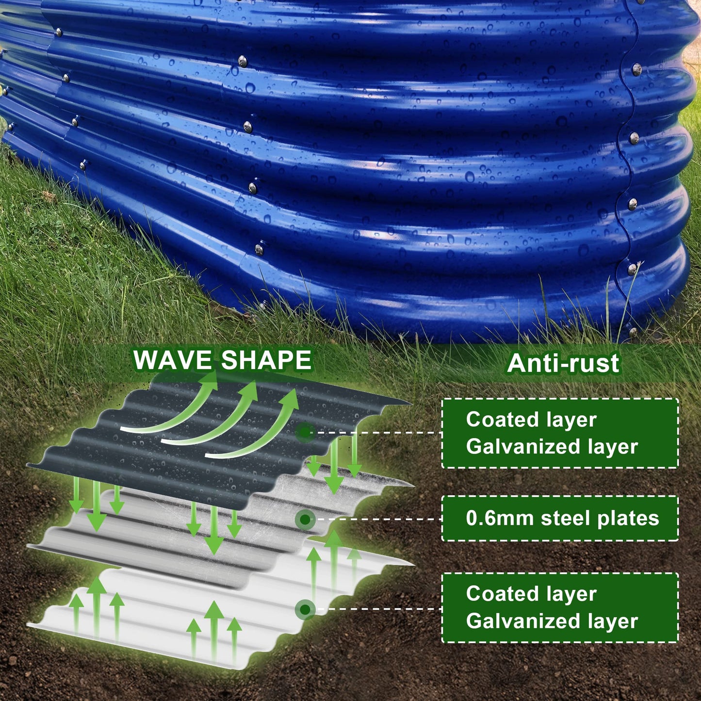 OLLE Galvanized Raised Garden Beds, 12-in-1 Metal Outdoor Plant Boxes for Vegetables, Cobalt Blue 17" Tall