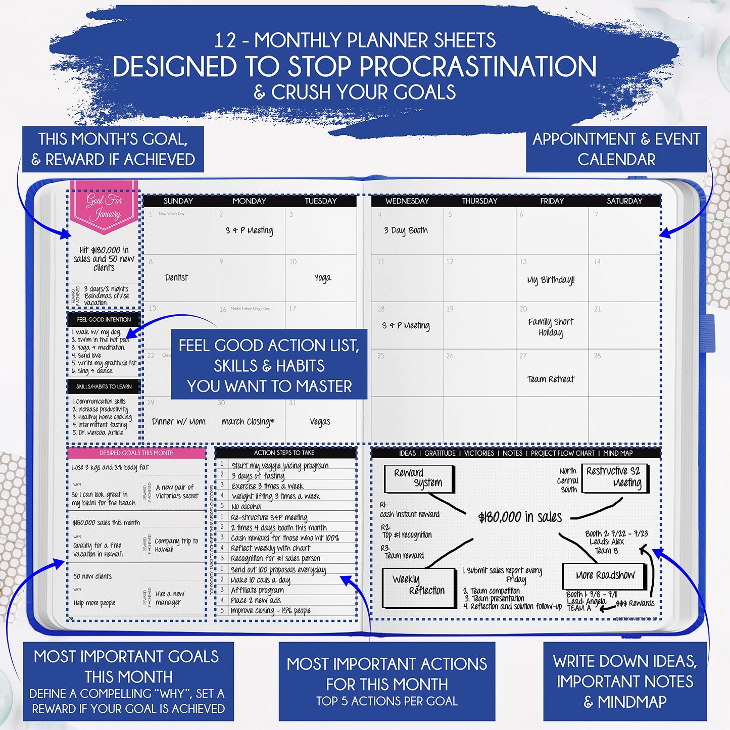 Deluxe Weekly and Monthly Planner | Law of Attraction Planner with Productivity App | 12-Month for Productivity, Gratitude & Goal Setting | Includes Foldable Vision Board, Gift Box & Stickers