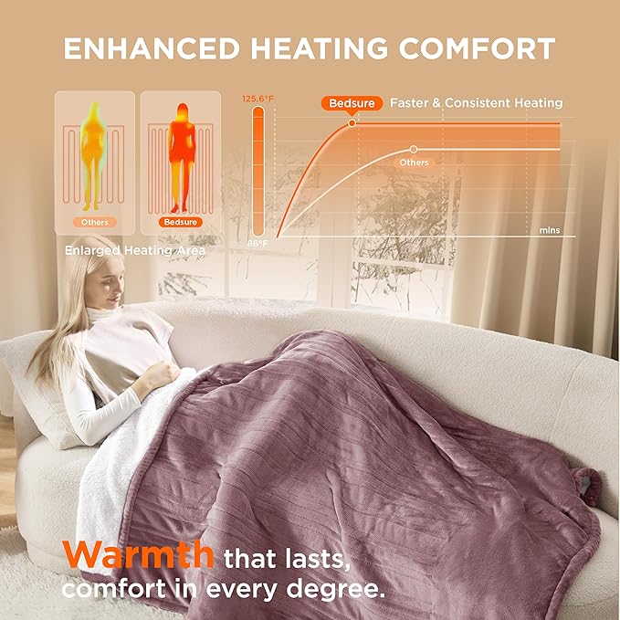 Bedsure Heated Blanket Electric Throw - Soft Flannel Electric Blanket, Heated Throw with 4 Time Settings & 6 Heat Settings, Warm Gift for Grandma (50x60 inches, Woodrose)