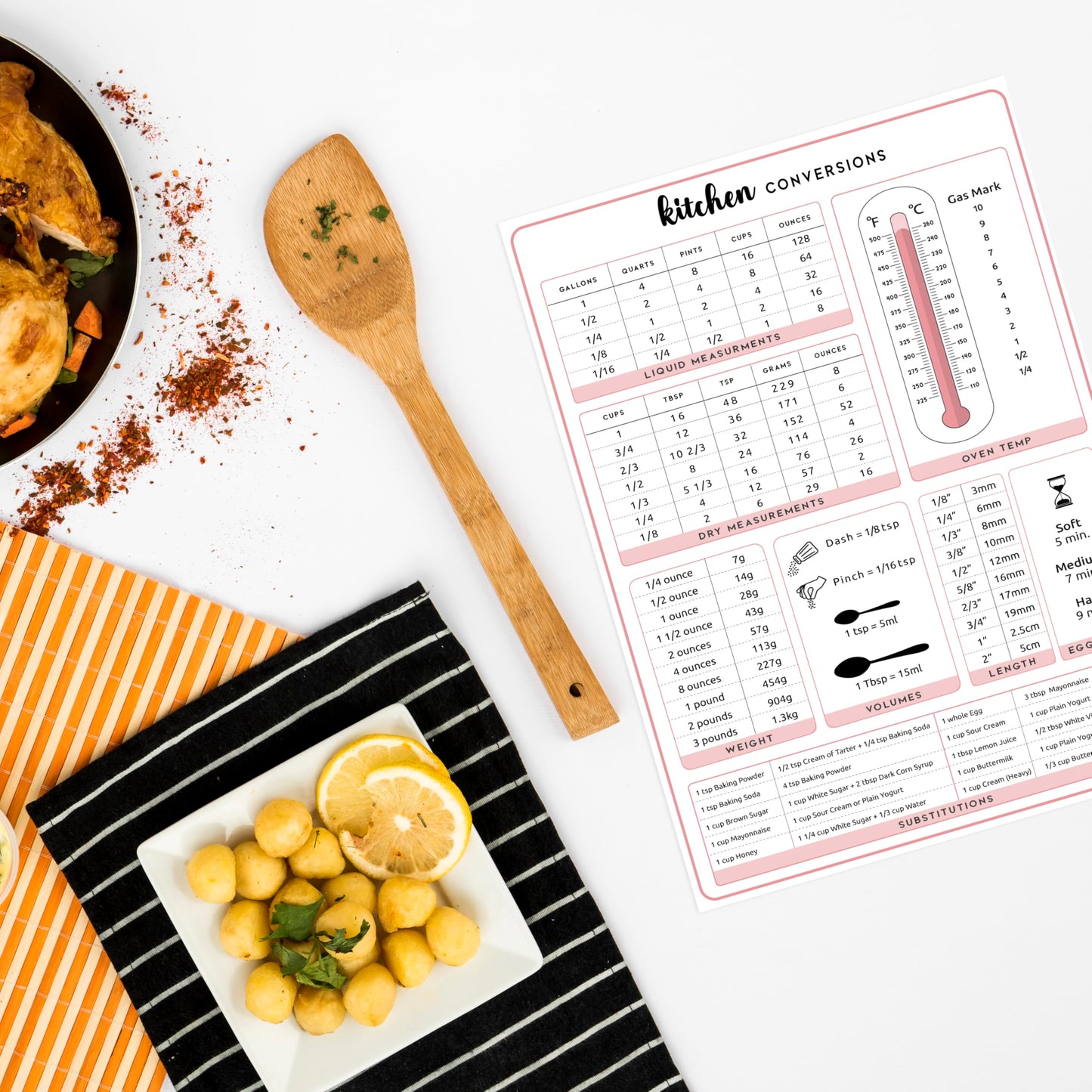 Meal Prep Bundle. Includes 1 Magnetic Acrylic Meal Planner Board, 1 Kitchen Conversion Chart Magnet, and 100 Freezer Labels for Food Storage & Organization