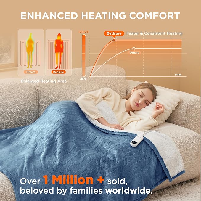 Bedsure Heated Blanket Electric Throw - Soft Flannel Electric Blanket, Heated Throw with 4 Time Settings & 6 Heat Settings, Warm Gift for Grandma (50x60 inches, Blue)