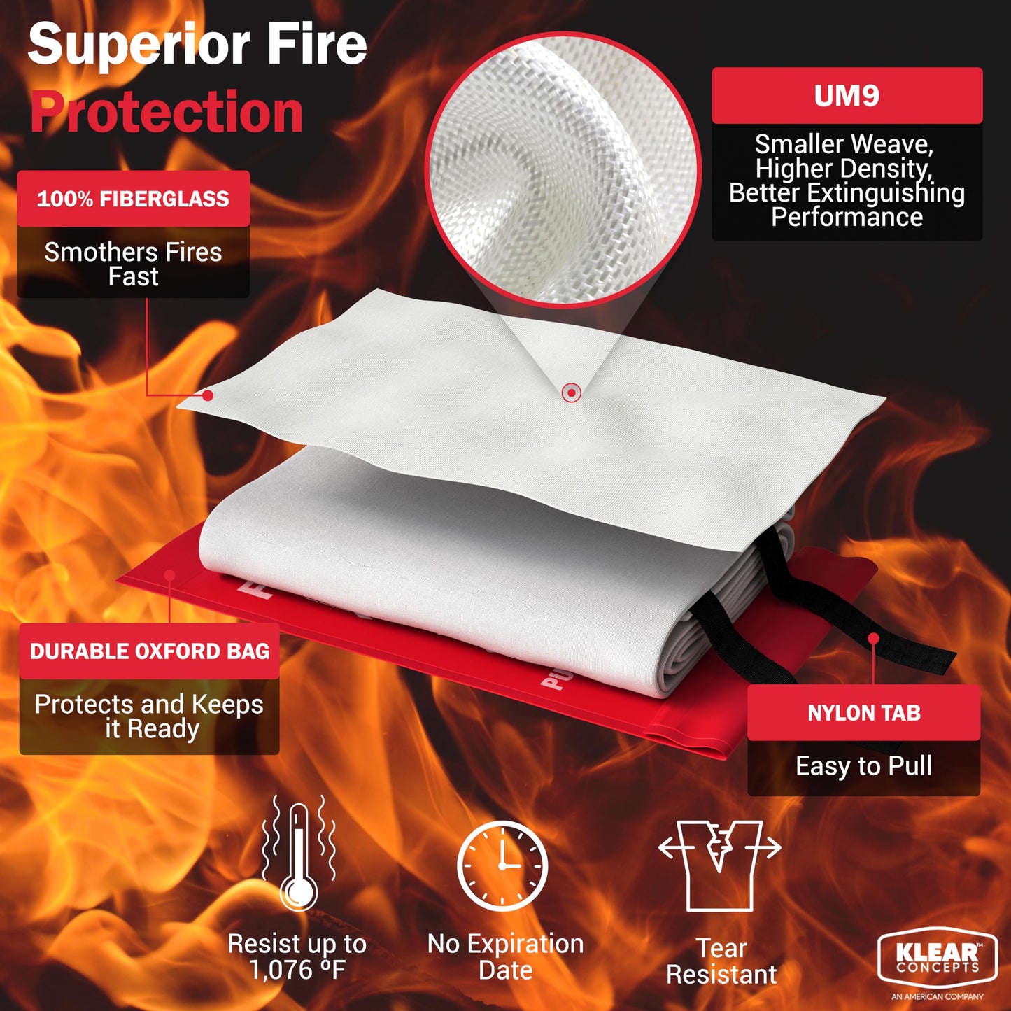 National Park Foundation Partner Emergency Fire Blanket, 40”x40” UM9 Fiberglass Fire Blanket for Outdoor, Home and Kitchen Fires, Camping Gear, Emergency Safety Protection, Designed in The USA (2Pk)