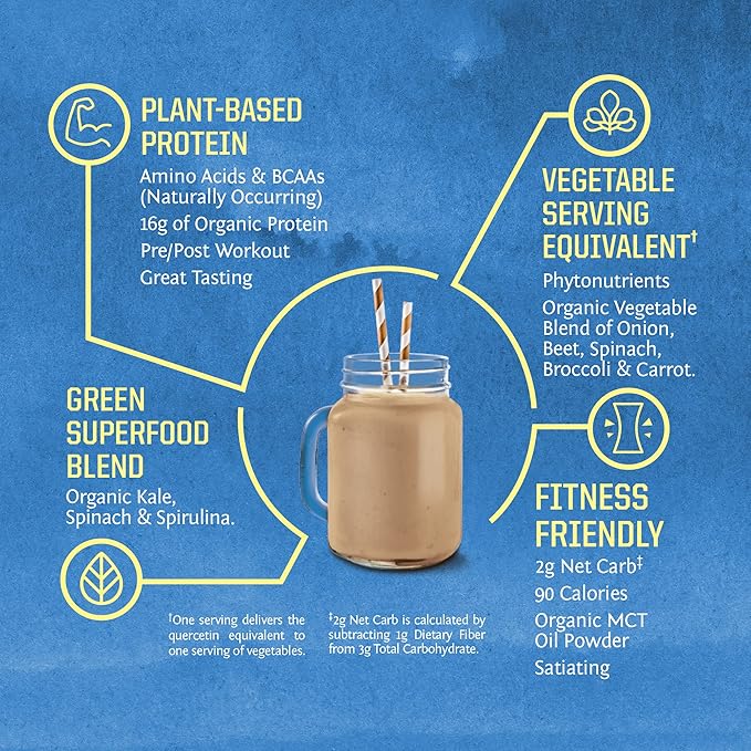 Organic Protein Greens Superfood Powder | Vegan Plant-Based Organic Protein Powder Chocolate Flavored with BCAA Amino Acids & Superfood Blend | Non-GMO Soy Dairy & Gluten Free (Chocolate, 30 Servings)