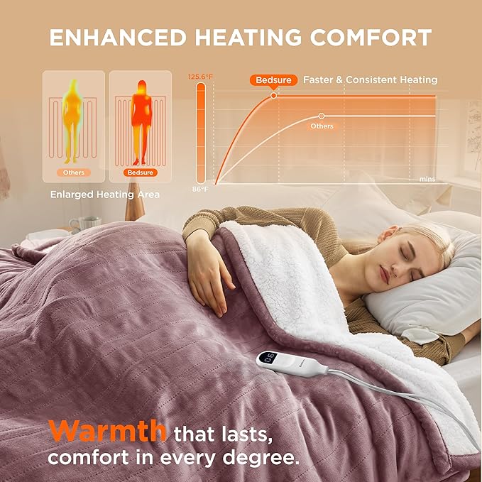 Bedsure Electric Twin Blanket - Soft Flannel & Sherpa, 6 Heat & 10 Time Settings, Purple, 62x84 inches