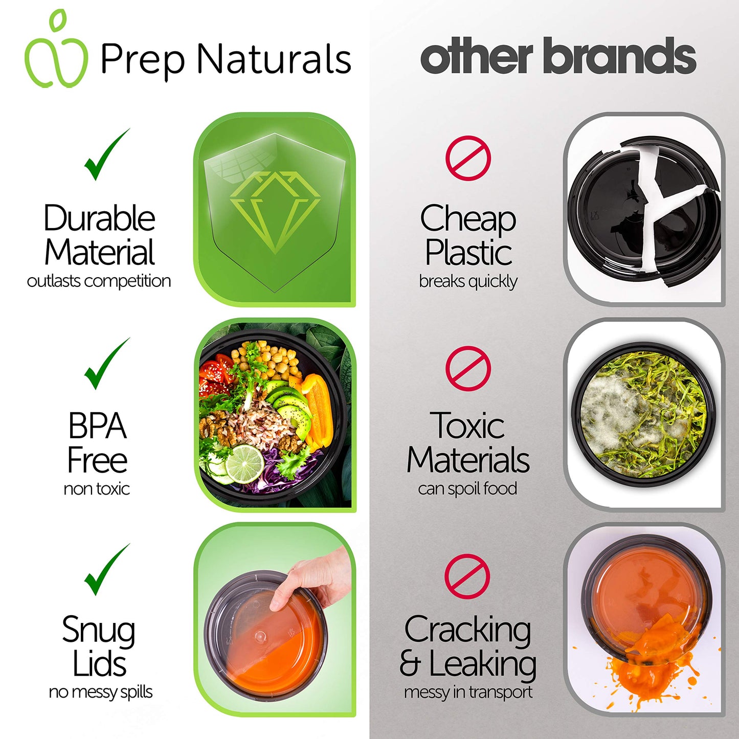 Prep Naturals Meal Prep Containers - Dishwasher-Safe Plastic Bowls with Lids - Freezer & Microwave-Safe Food Storage Containers with Lids - Portion-Control Meal Prep Bowls - 30 Pack, 24 Oz, Black