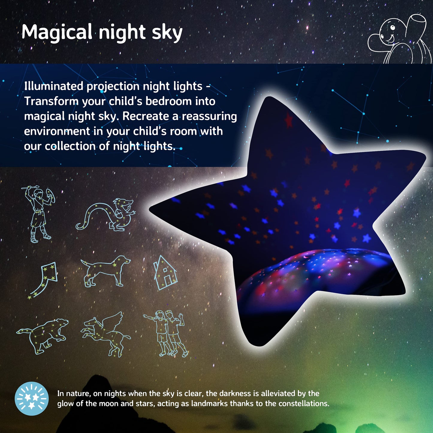 Cloud b Star Projector Nightlight with White Noise Soothing Sounds | Adjustable Settings and Auto-Shutoff | Twinkling Twilight Turtle - Pink