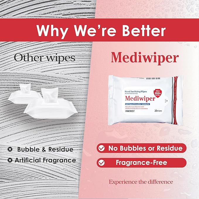 Mediwiper 80Count, Alcohol-Free Sanitizing Wipes, Antibacterial Wet Wipe, Travel Hand Sanitizer (80 Count)