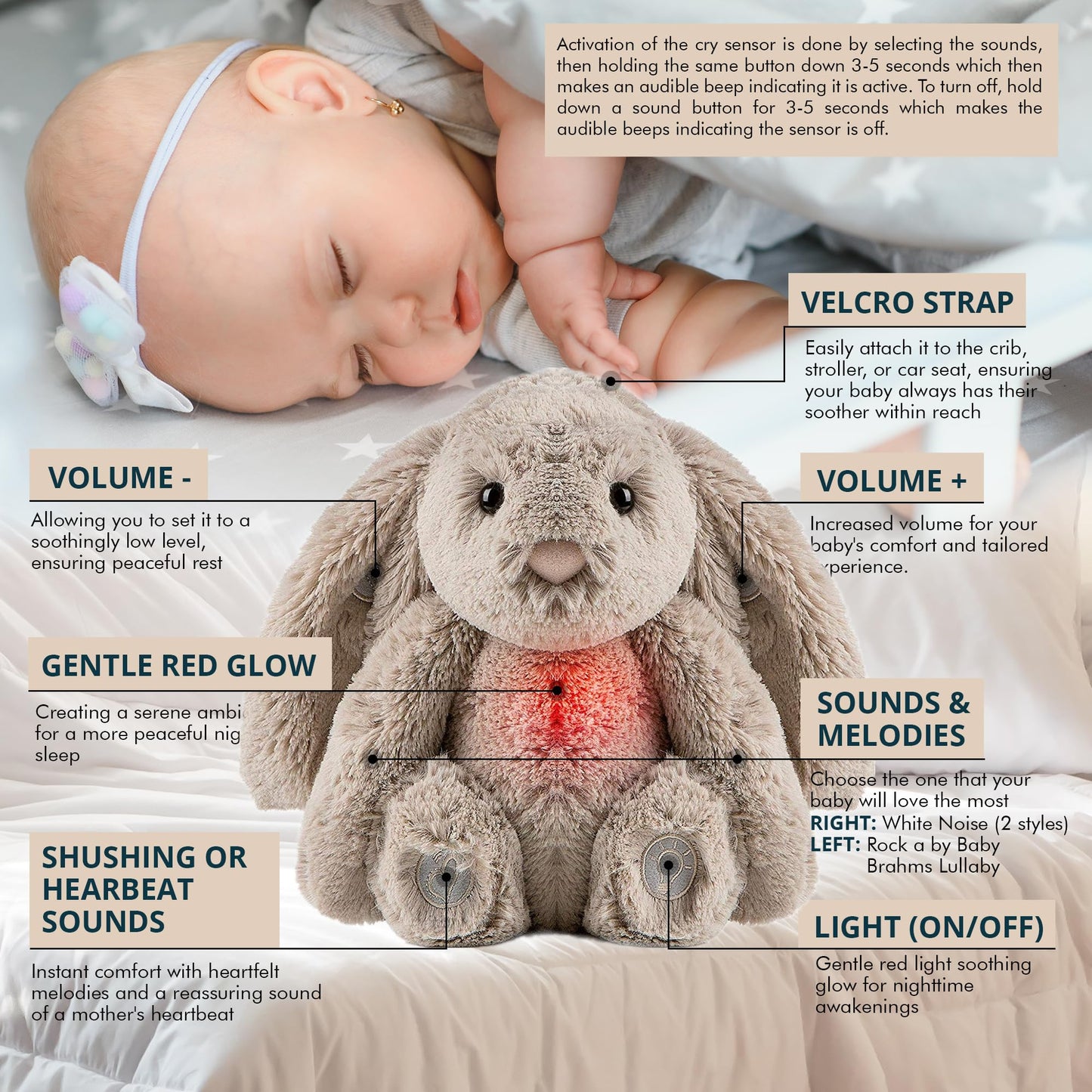 Gemma Joy Bedtime Baby Soother with Cry Activated Sensor, Plush Stuffed Animal for Newborn Infants - Bunny Non Rechargeable and Elephant Rechargeable - (2pcs)