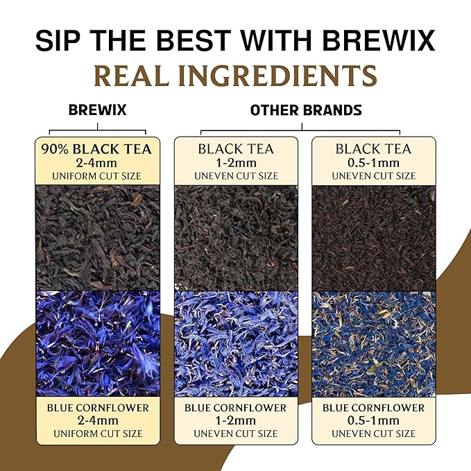BREWIX, Vanilla Caramel Dessert Tea (25 Pyramid Black Tea Bags) | Naturally Flavored, Caffeinated & Sugar-Free | A Cozy & Indulgent Brew for Anytime Cravings