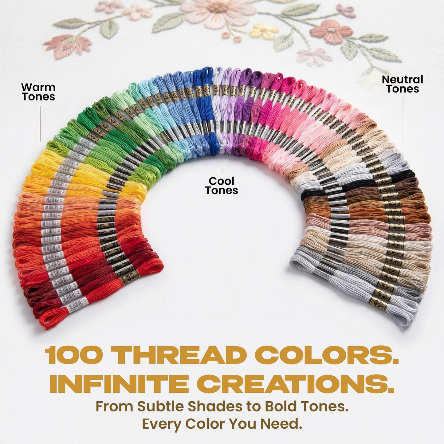 KEFF Craft Embroidery Kit for Beginners - 100 Embroidery Thread Colors, 4 Hoops, Scissors, Needles, Pins, Blank Fabrics & Tools – Cross Stitch Supplies, Cross Stitch Kits, Arts and Crafts for Adults